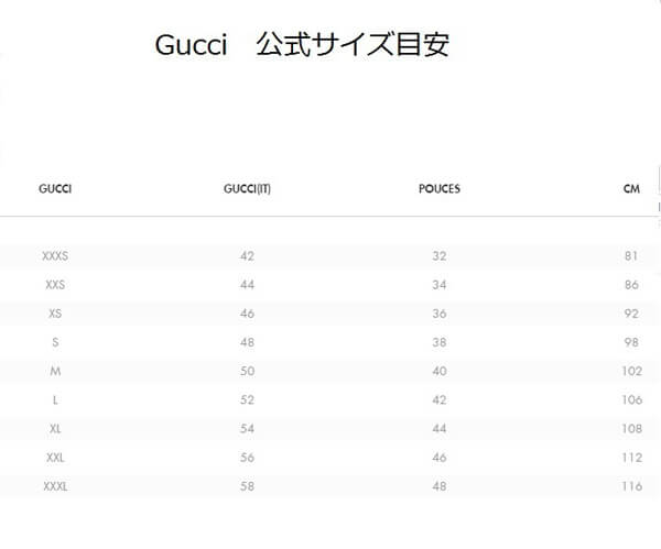 大人気グッチスーパーコピー グッチロゴ入り ブラック フード付き ヴィンテージ 463591 X5S85 1093