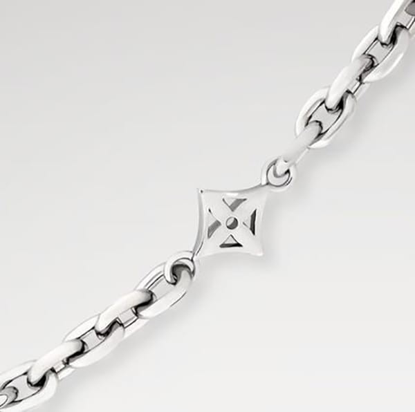 即納でお届け【ルイヴィトン】チェーン・LV ユアーズ 偽物 ネックレス シンプル M02740